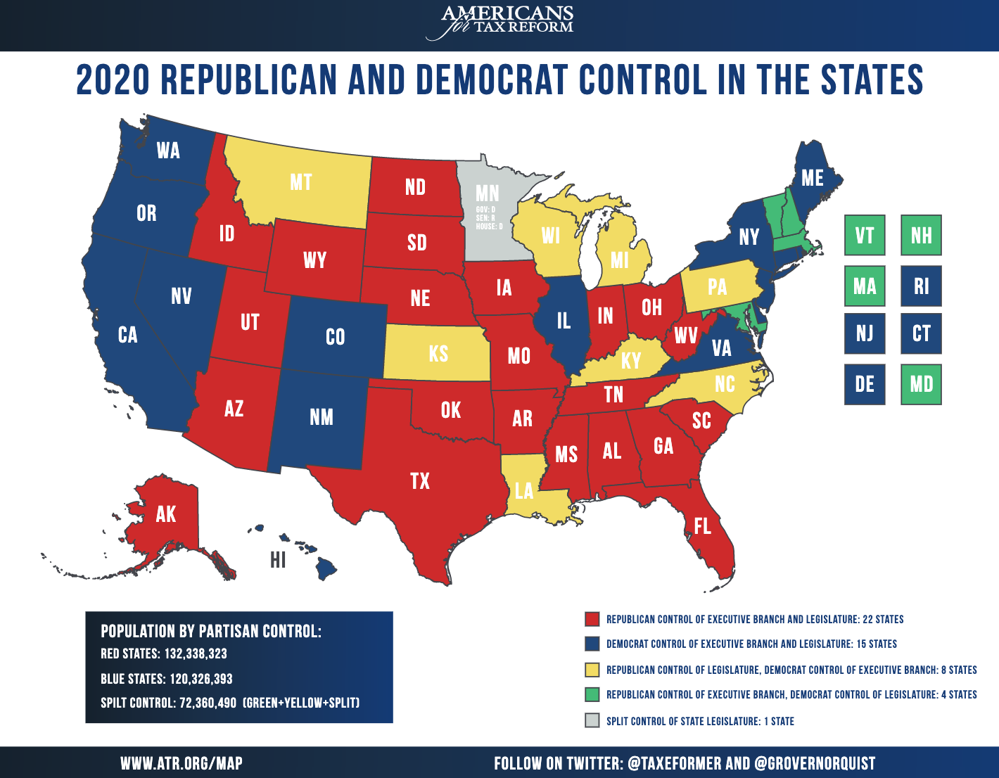 Republicans Have Full Control of 22 States, Democrats 15 Americans